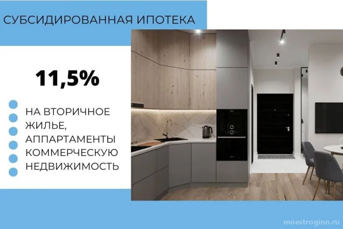 Субсидированная ипотека 11,5%